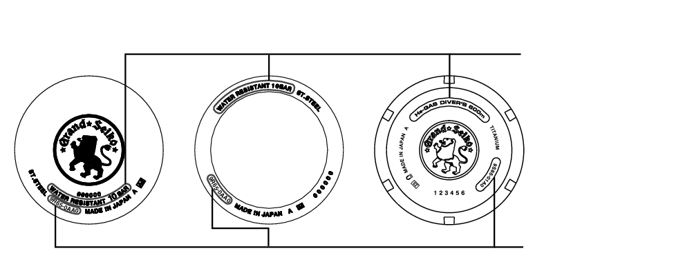 9S_Performance and type + Performance and type